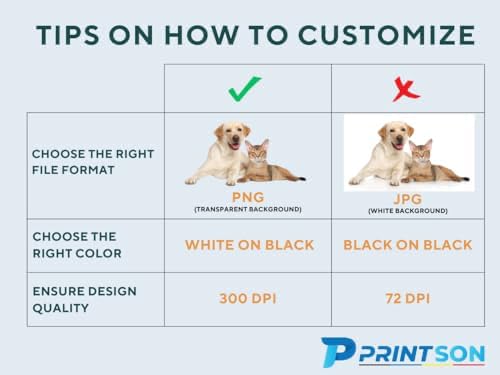 Printson Custom Sweatshirt for Women & Men | Personalized Gifts for Mom, Dad, Boyfriend, Girlfriend | Customized Matching Couple Sweaters | Front & Back Printed with Text, Photo, Design Options